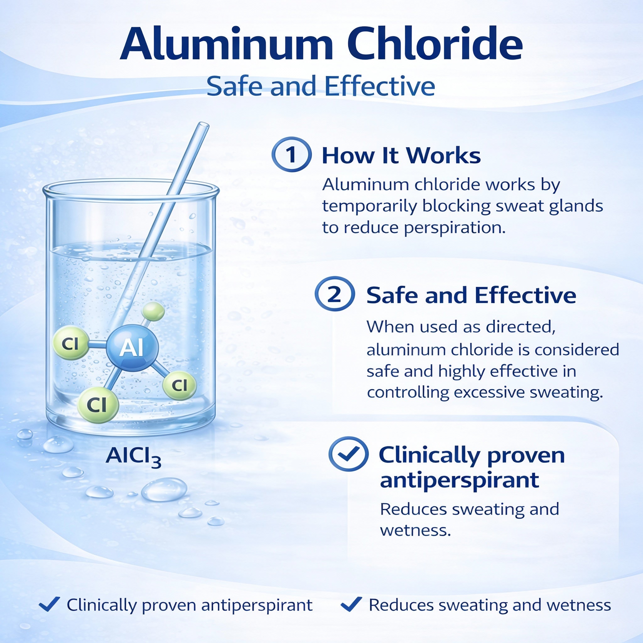 Driclor Antiperspirant Roll-On (20% Aluminum Chloride)