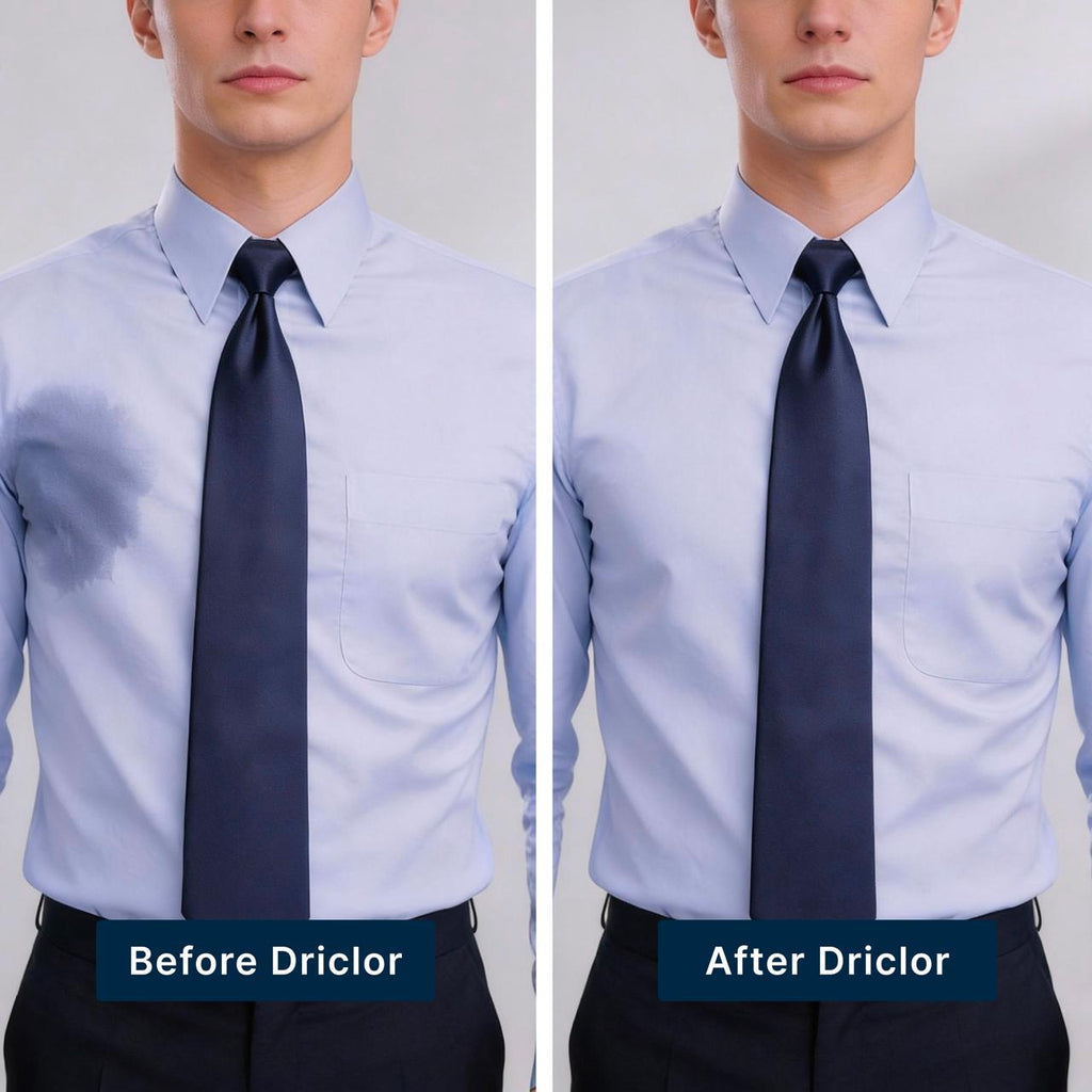 Driclor Anti-Sweat Treatment for Excessive Perspiration